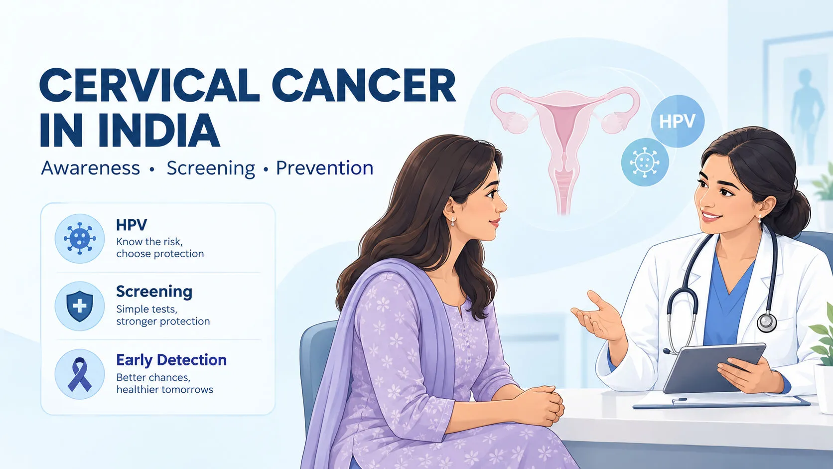 Cervical cancer in India: Challenging but controlable · Medical Guide by Famicare Speciality Center